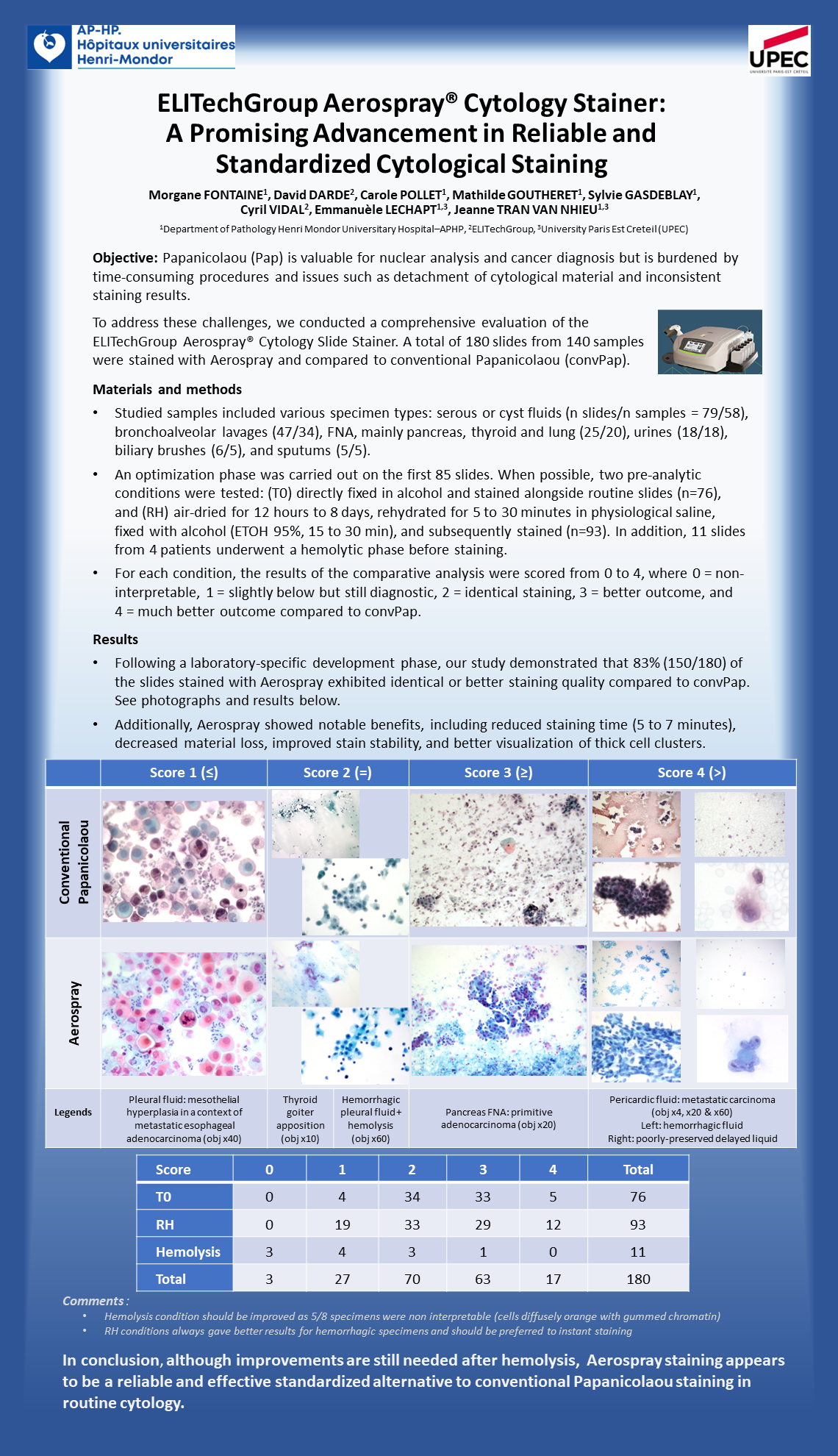 ELITechGroup Aerospray&reg; Cytology Stainer: A Promising Advancement in Reliable and Standardized Cytological Staining