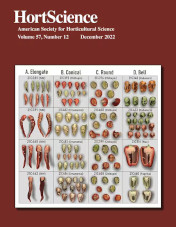 Carya Species for Use in the Managed Landscape: Predicted Drought Tolerance